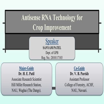 Antisense RNA Technology for crop improvement.pptx