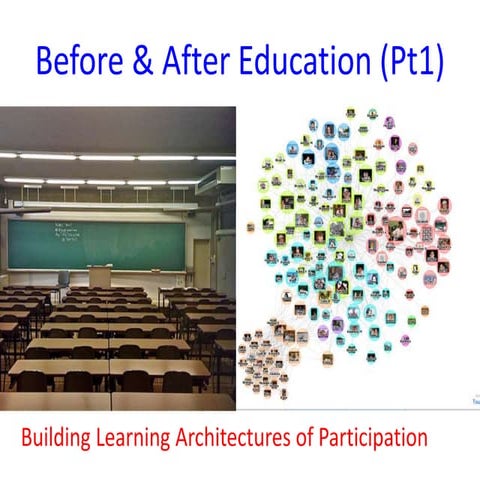 Before and After Education (1) | PPTX
