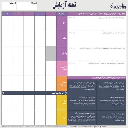 تخته آزمایش - Experiment Board