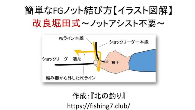 新簡単なfgノット結び方 イラスト図解 新簡単なfgノット結び方 イラスト図解