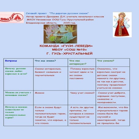 Таблица "З-И-У"