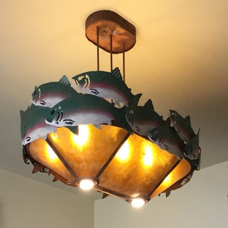 TSR Article Bar Design Tips - Part I | PDF