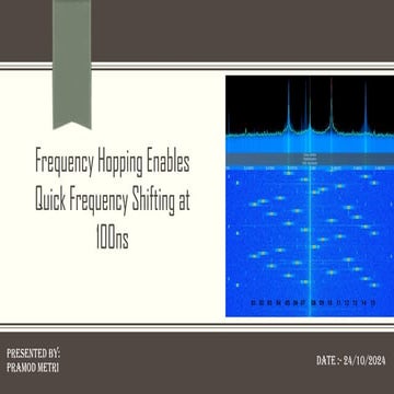 FHSS (Fast Frequency Hopping )..........