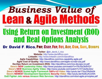 Return on Investment (ROI) of Lean & Agile Methods