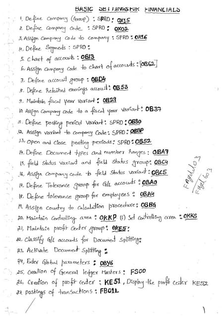 Faisal's Certificates 18 | PDF