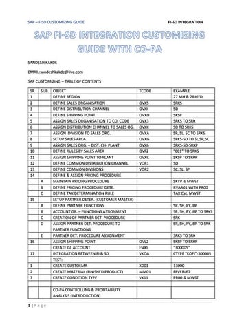 Fi sd integration with copa