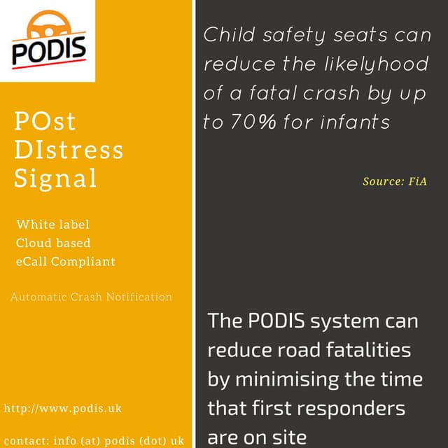 70 less infant fatalities when in child seats