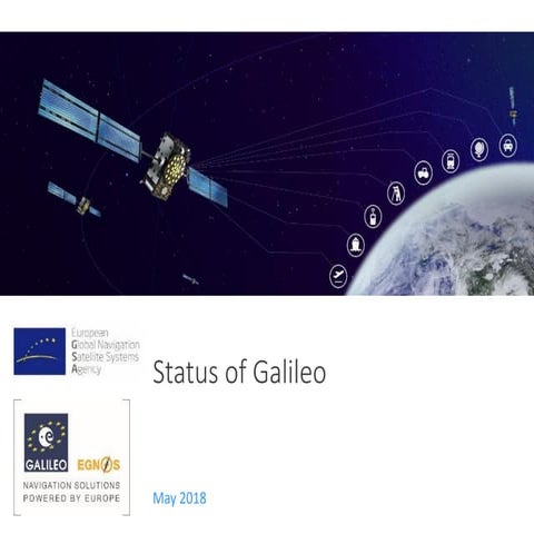 Status of Galileo 