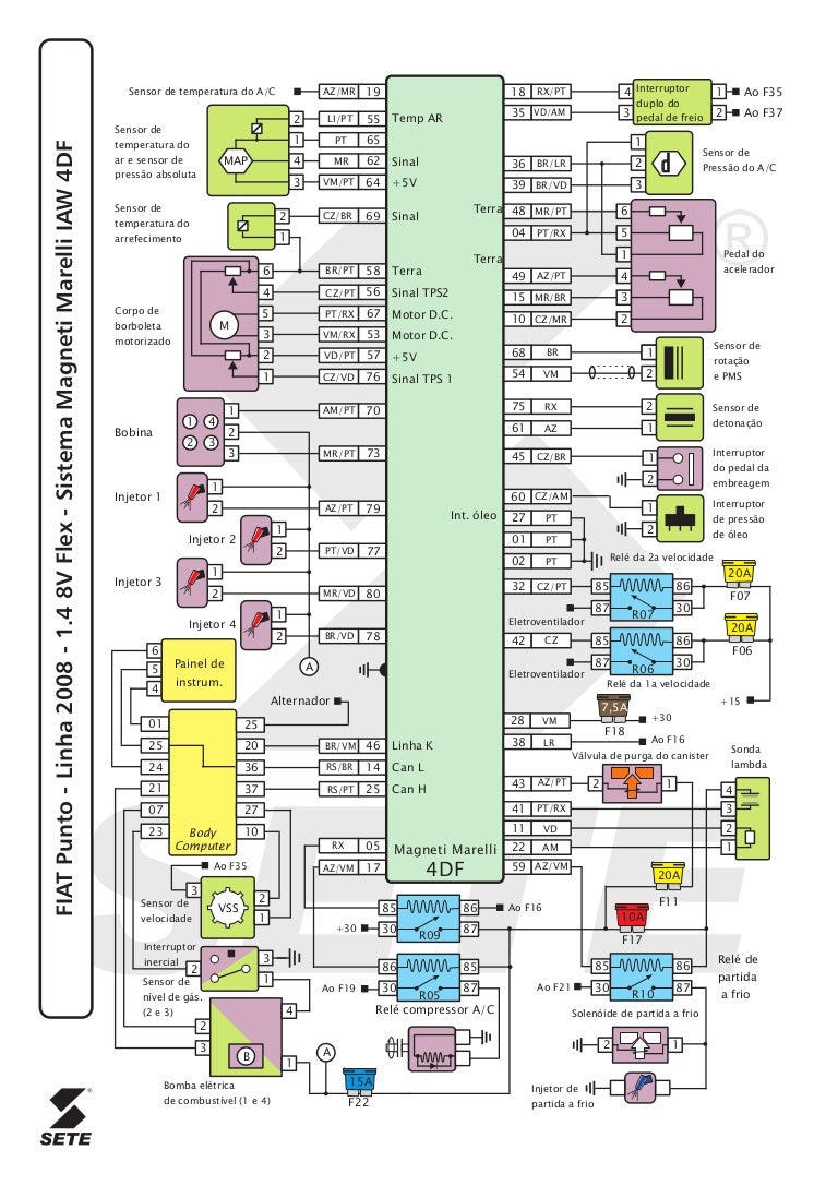 Fiat punto linha 2008 - 1.4 8 v flex - sistema magneti ... 1996 civic fuse diagram 