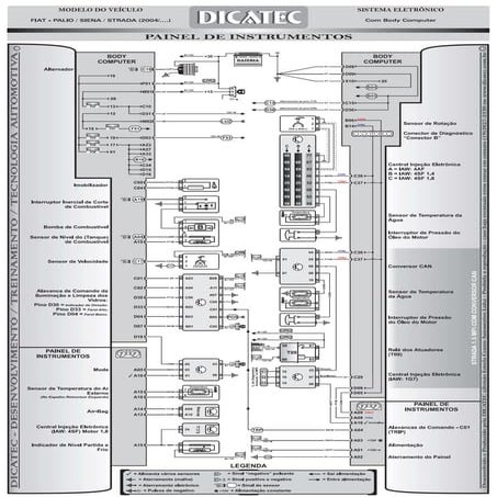 Fiat siena 1,4 tetrafuel esquema eletrico painel com body computer