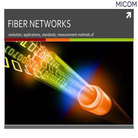 Measuring Fiber / Merenja na optičkim vlaknima