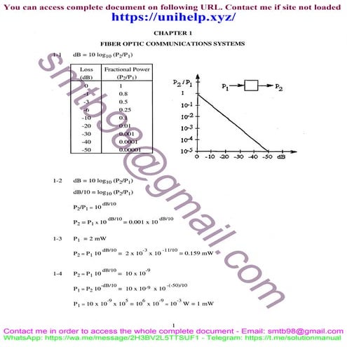 Solution Manual for Fiber Optic Communications 5th Edition by Joseph Palais