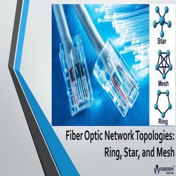Fiber Optic Network Topologies Ring Star and Mesh.pptx