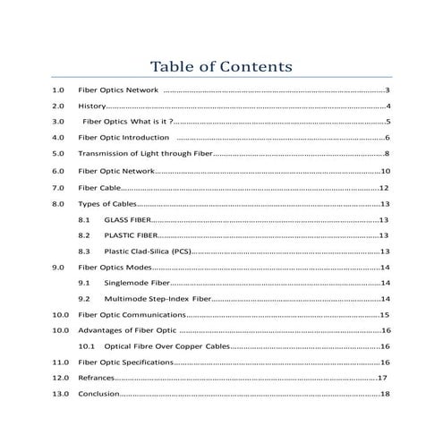 Fiber optics