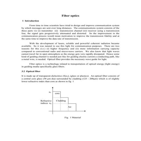 Fiber Optics-2023.pdf