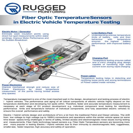 Fiber optic temperature management in ev testing