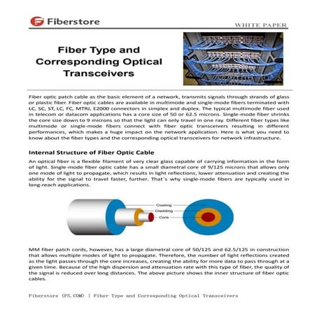 Fiber type and corresponding optical transceivers