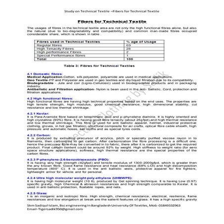 Fibers used in technical textile