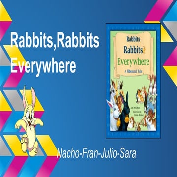 Fibonacci Sequence 2