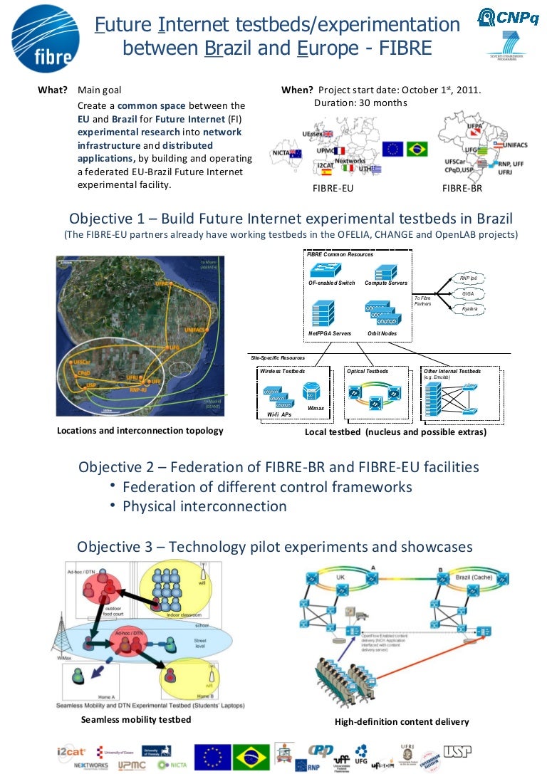 Future Internet Testbeds Experimentation Between Brazil And Europe