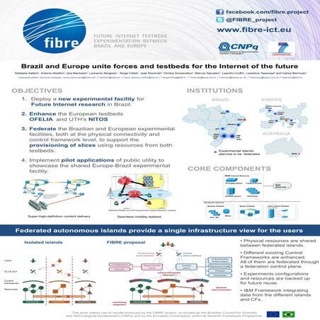 Brazil and Europe unite forces and testbeds for the Internet of the future 