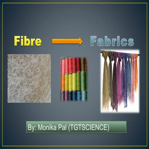 Fibre to fabric class 6 (1)