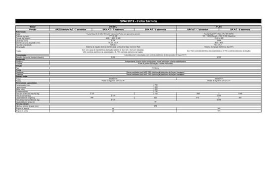 Ficha técnica SW4 2016 | PDF