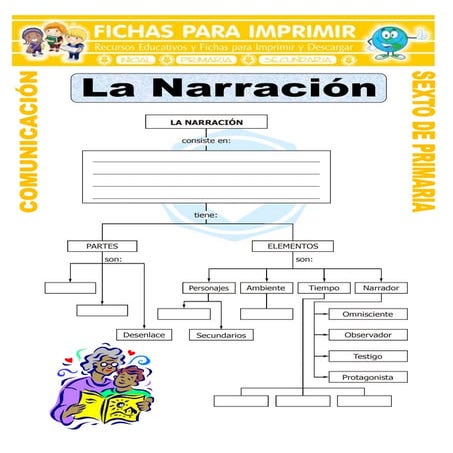 Ficha la-narracion-para-sexto-de-primaria