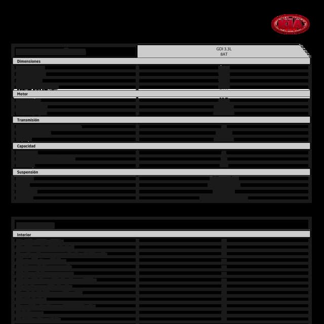 Ficha técnica KIA Cadenza 2017