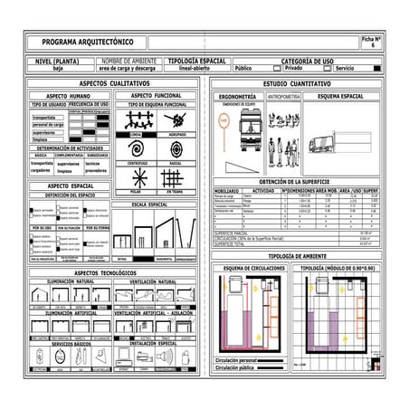 Comprehensive Architectural Program and Spatial Analysis for Functional ...