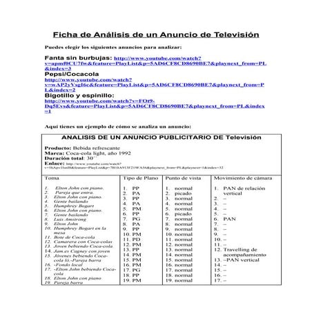 Ficha analisis anuncio_tv[1]