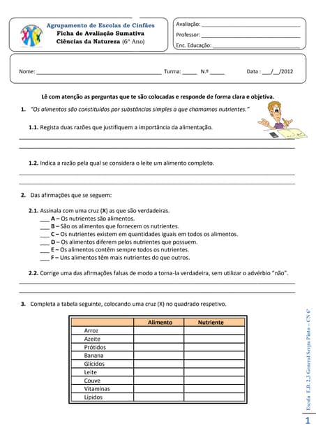Ficha de avaliação CN6 - alimentaçã...