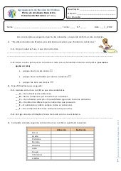 Ficha de avaliação Cn6 para alunos com NEE - alimentação