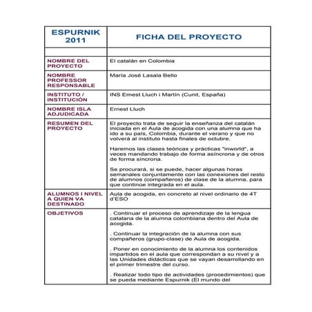 Ficha práctica  espurnik'11