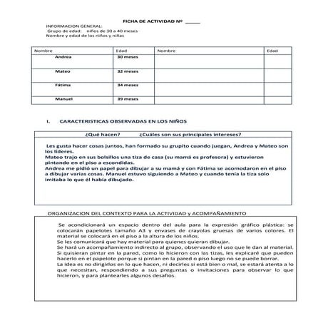 FICHA PLANIFICACIÓN DE ACTIVIDADES CICLO I