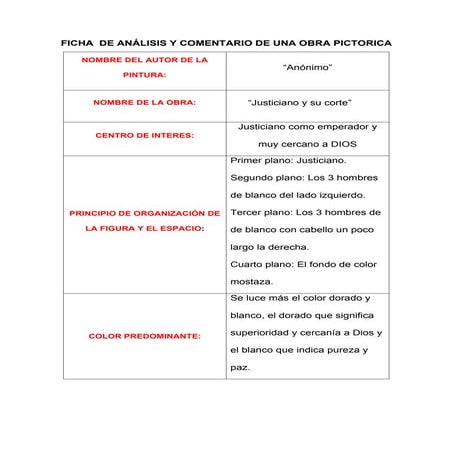 FICHA  DE ANÁLISIS Pintura derecho universitaria