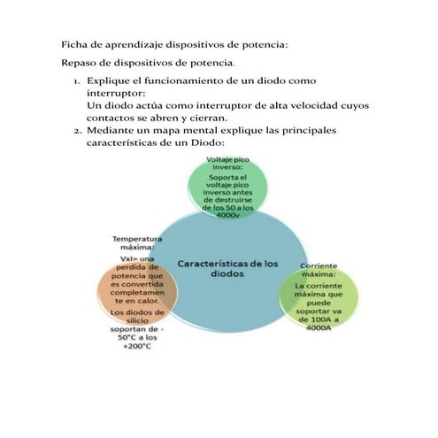 Ficha de aprendizaje