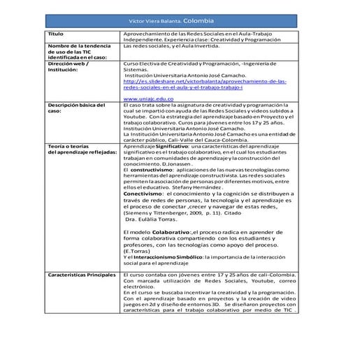Ficha Descriptiva Redes Sociales en la Educación 