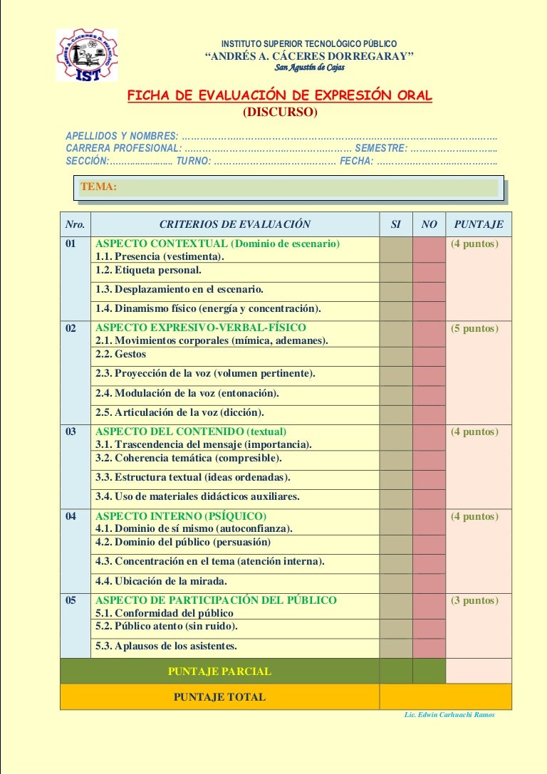 FICHA DE EVALUACIÓN DE LA EXPRESION ORAL (DISCURSO O
