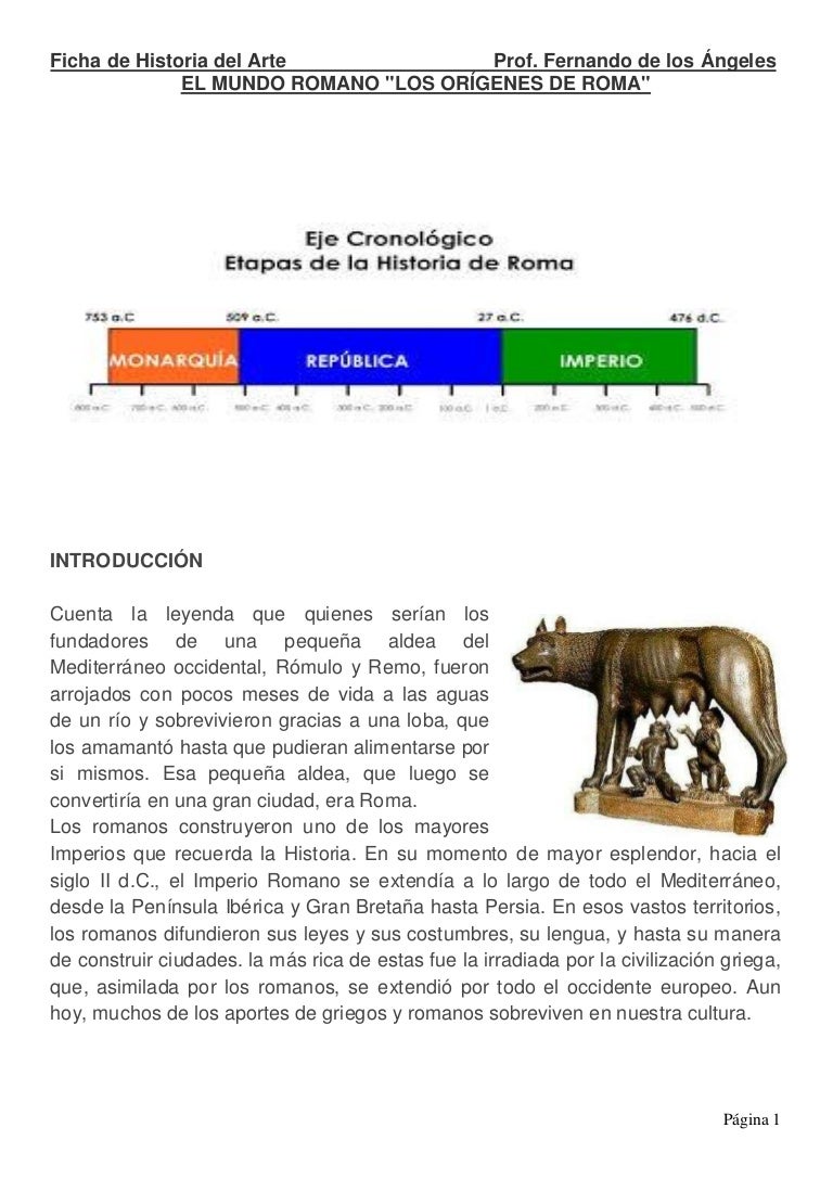 Breve Resumen Para Conocer La Historia De Roma Desde Sus Orígenes – YDFJTK