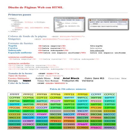 Ficha de codigos HTML