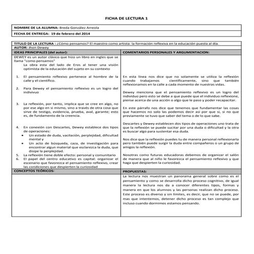 ¿Cómo pensamos? El maestro como artista: la formación reflexiva en la educación puesta al día. 