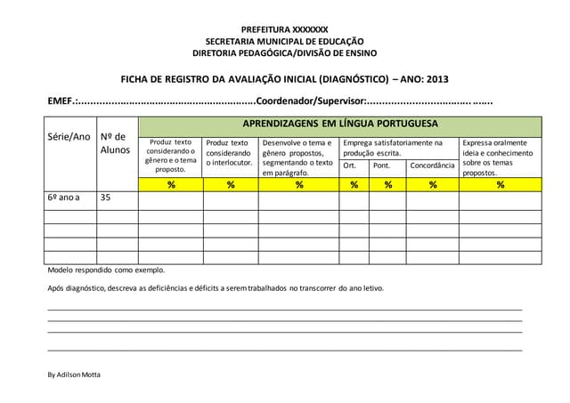 Ficha de Registro da Avaliação Inic...