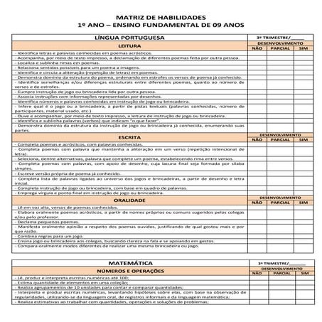 Ficha descritiva 1 ano 3 trimestre