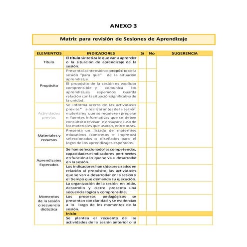 Ficha de verificacion de sesiones de aprendizaje