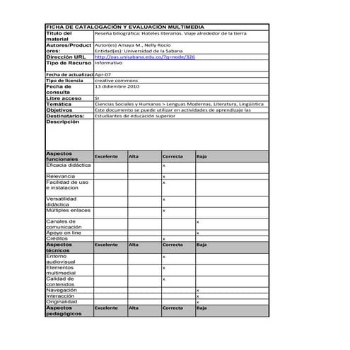 Ficha evaluaciaon ovas sz