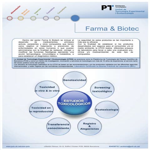 Ficha farma & biotec (castellano)