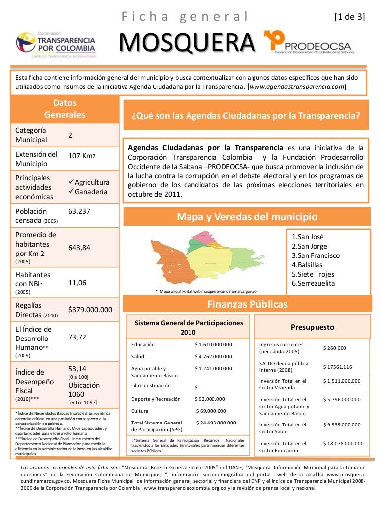 Ficha de Mosquera, Cundinamarca