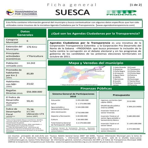 Ficha informativa Suesca - Agendas Ciudadanas por la Transparencia