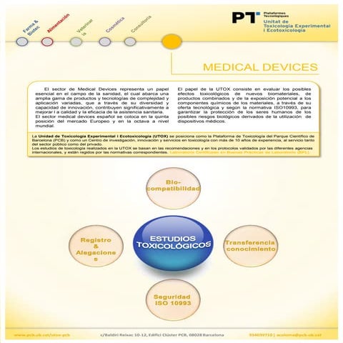 Ficha medical device (castellano)